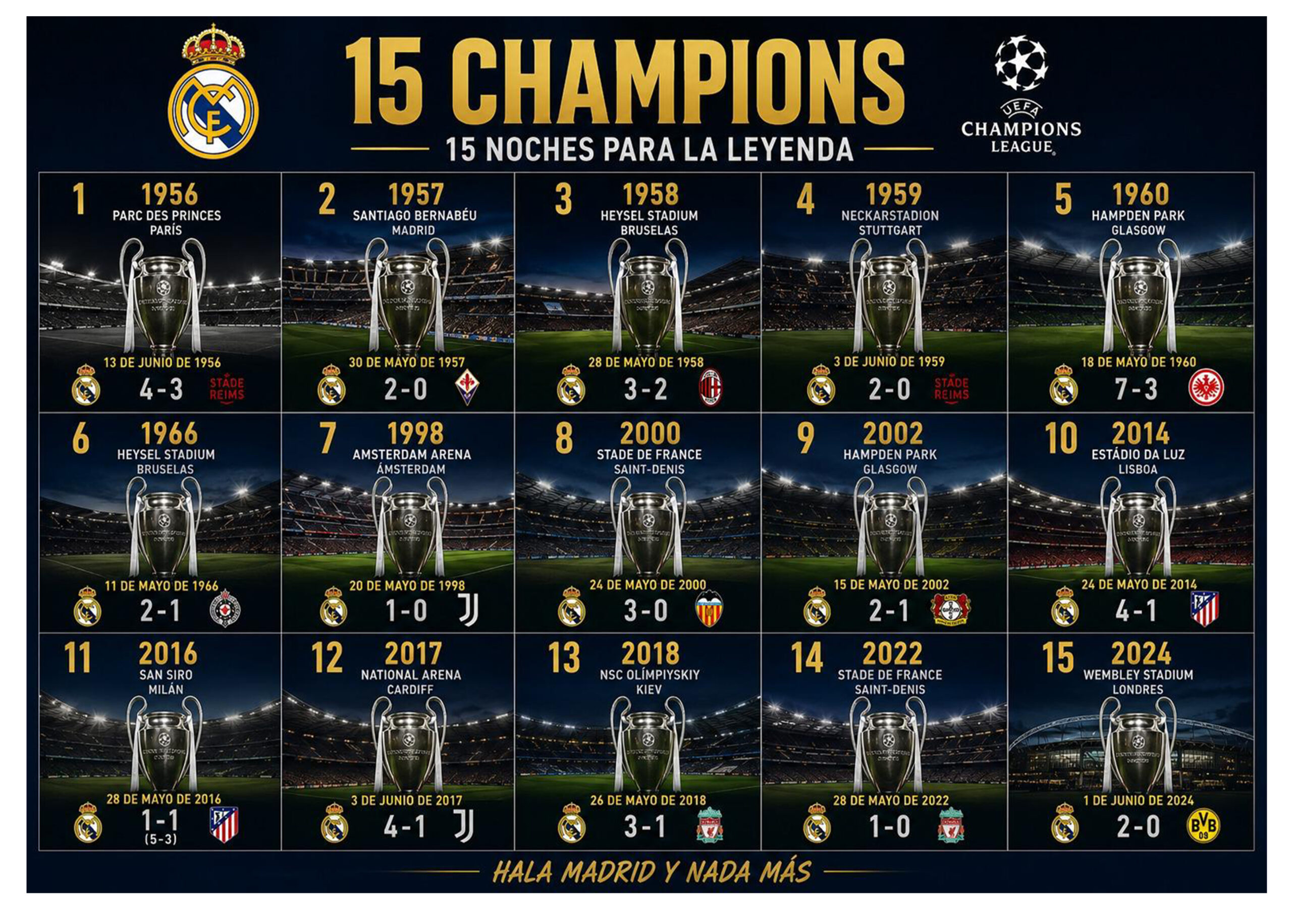 Champions Real Madrid decoracion futbol